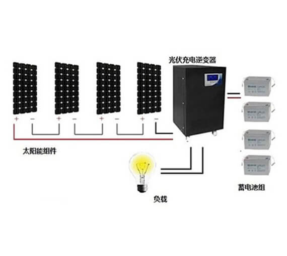 離網(wǎng)發(fā)電系統(tǒng)配件產(chǎn)品